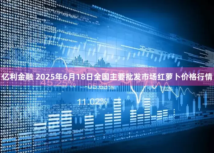 亿利金融 2025年6月18日全国主要批发市场红萝卜价格行情