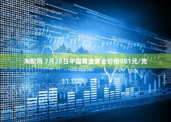 淘配网 7月28日中国黄金黄金价格981元/克