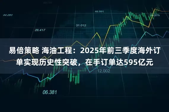 易倍策略 海油工程：2025年前三季度海外订单实现历史性突破，在手订单达595亿元